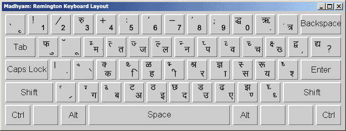 mangal font hindi typing download